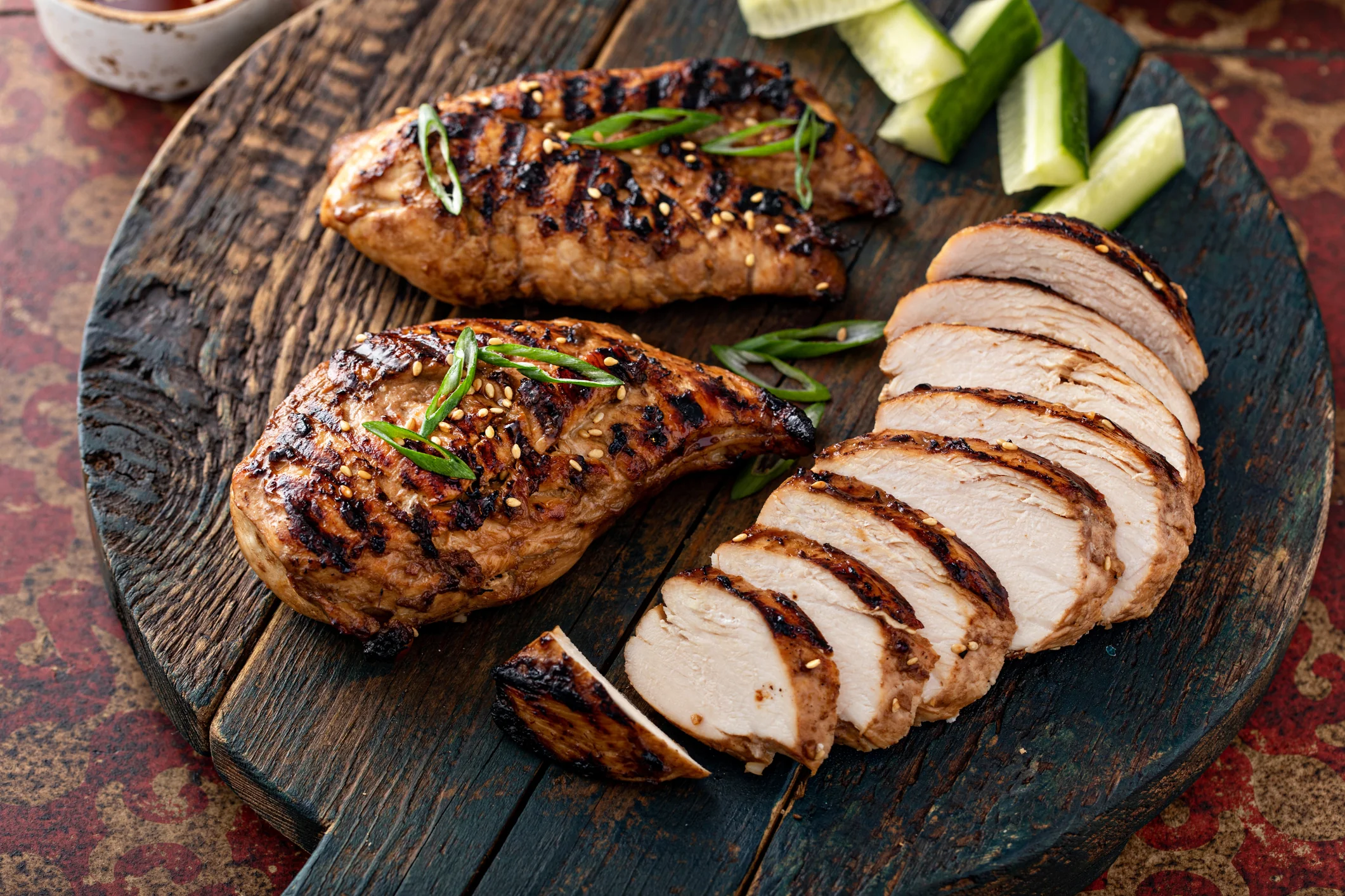 Teriyaki Chicken Cutlets